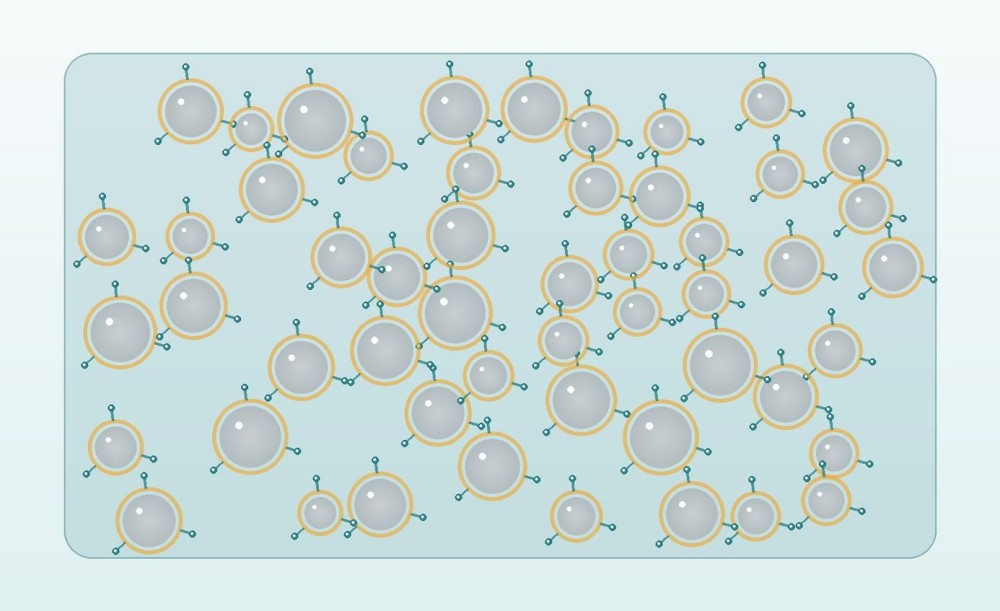 Uniform ceramic-like particles distributed in resin, each surrounded by a functional surface shell for improved interface control.