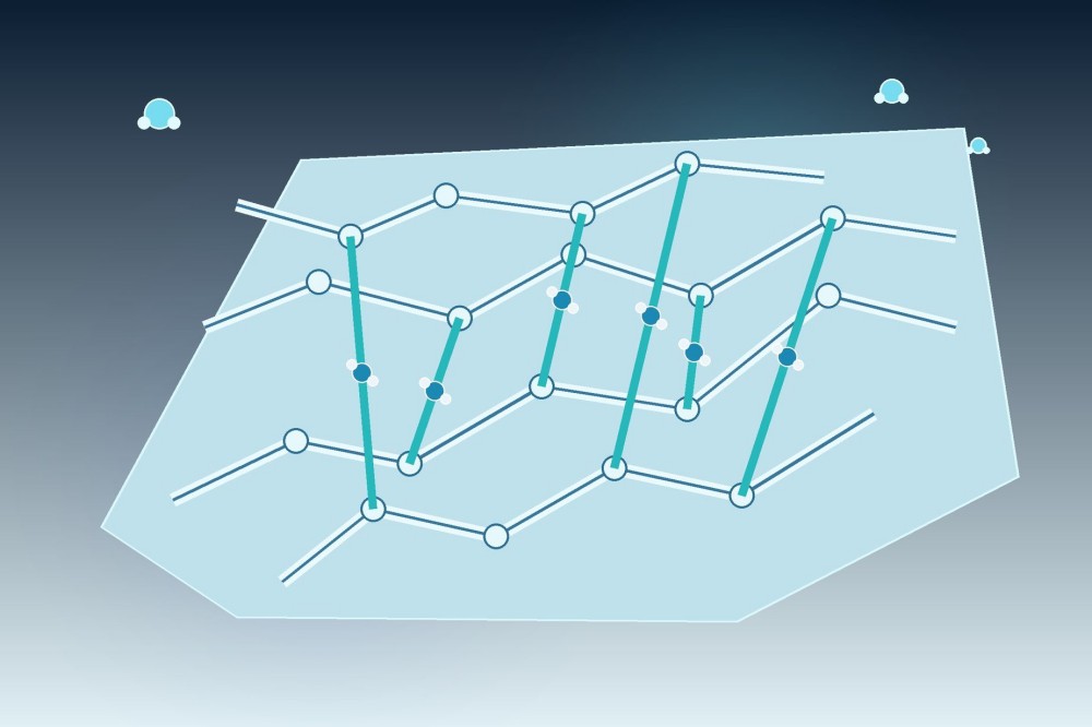 Three-dimensional siloxane bridges connect silane-grafted polymer chains inside a translucent crosslinked matrix.