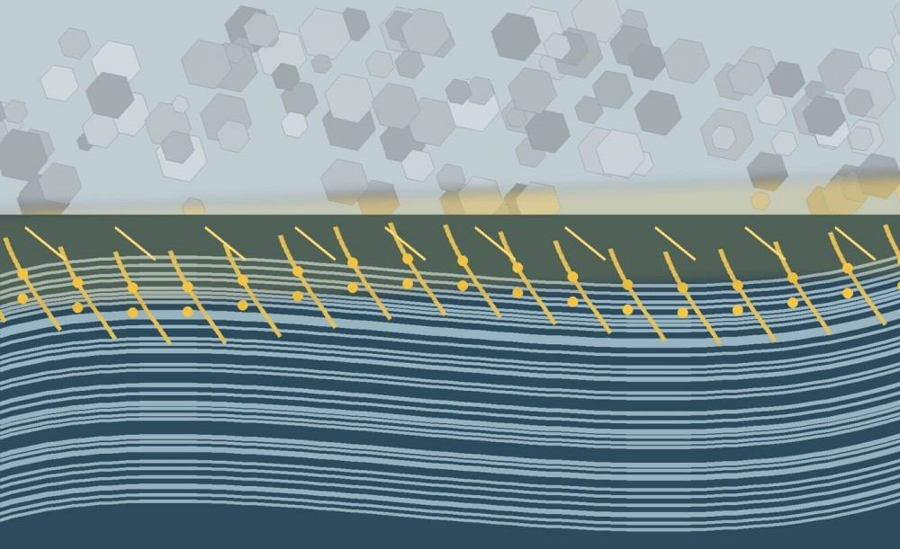 Cross-sectional illustration of a sulfur-silane interphase connecting a mineral surface to a polymer matrix.
