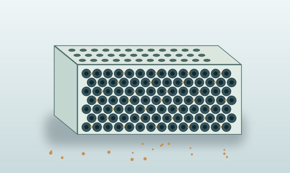 Ordered mesoporous organosilica block with organic linkers integrated through the silica pore walls.