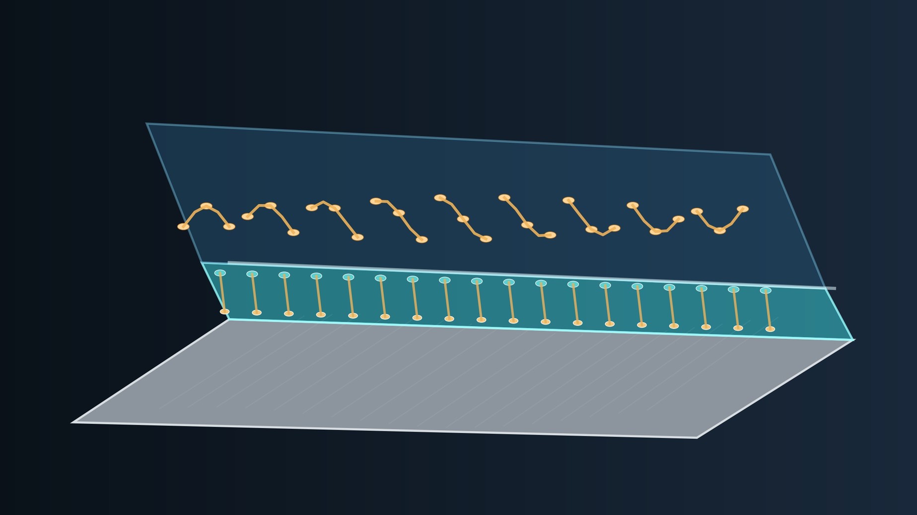 Cross-section of a metal surface protected by an organically modified silicon hybrid layer.