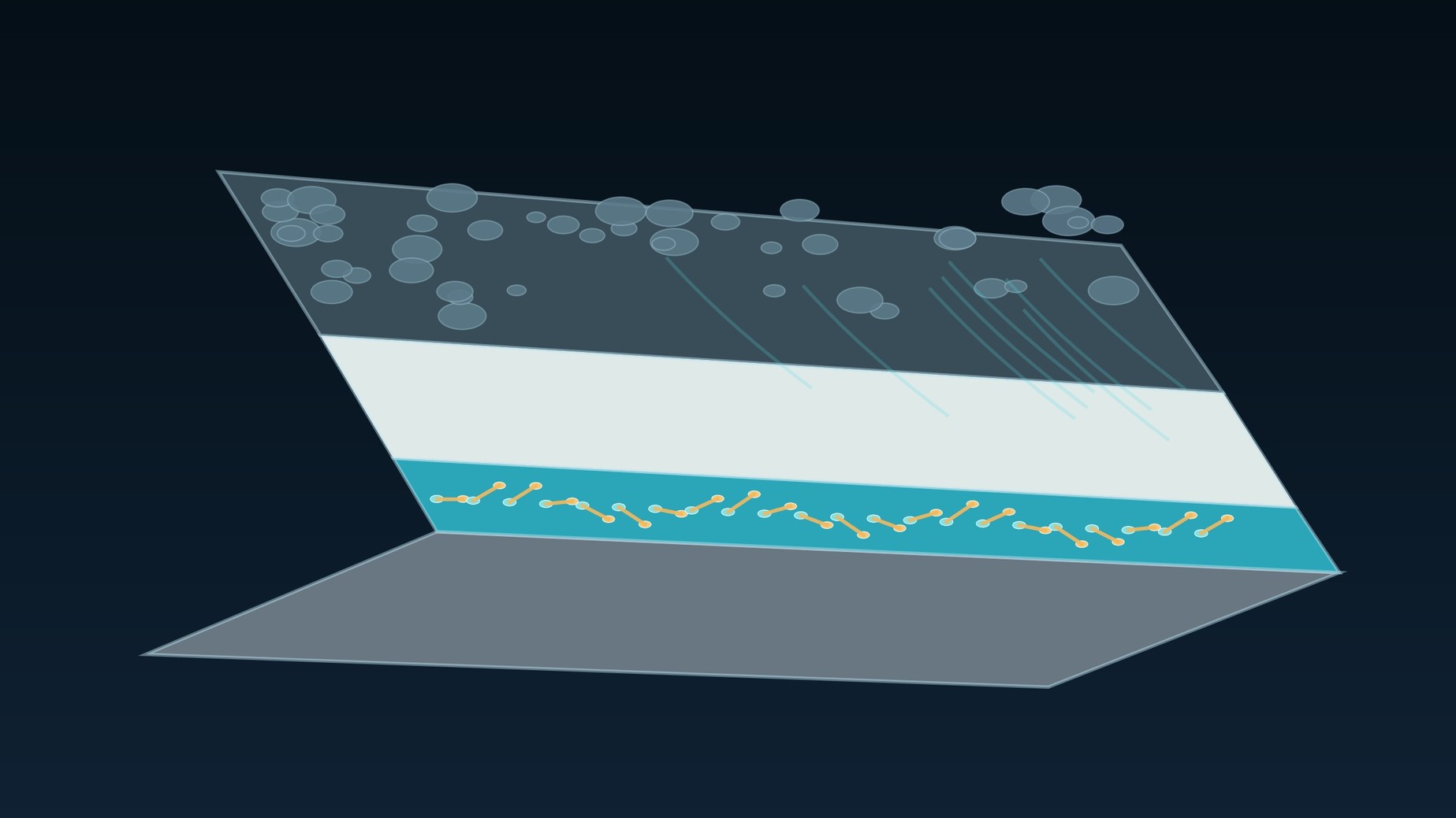 Energy-material stack with hybrid silicon interlayers supporting interface and insulation design.