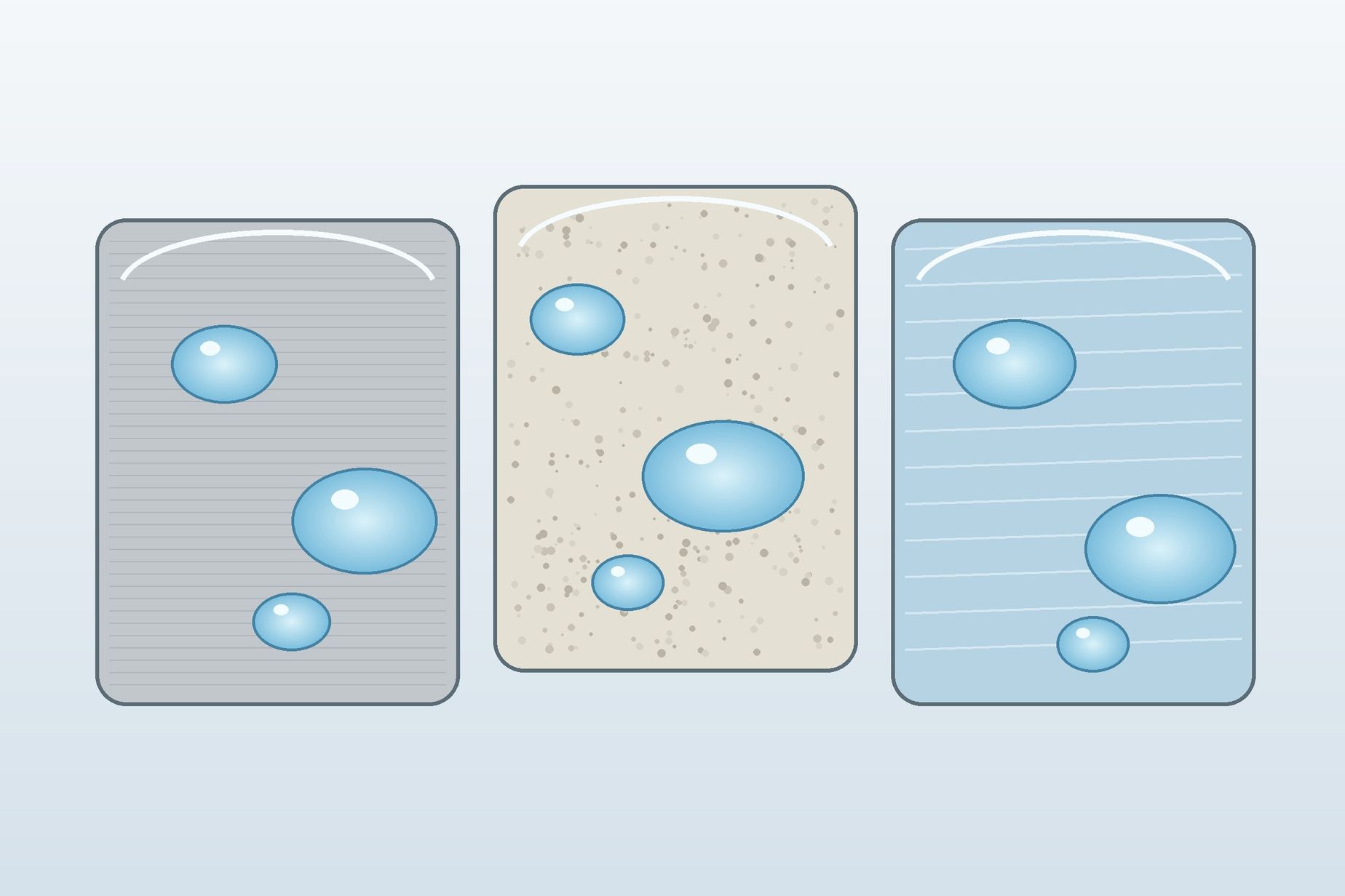 Rounded water droplets resting on coated ceramic, glass and metal sample coupons.