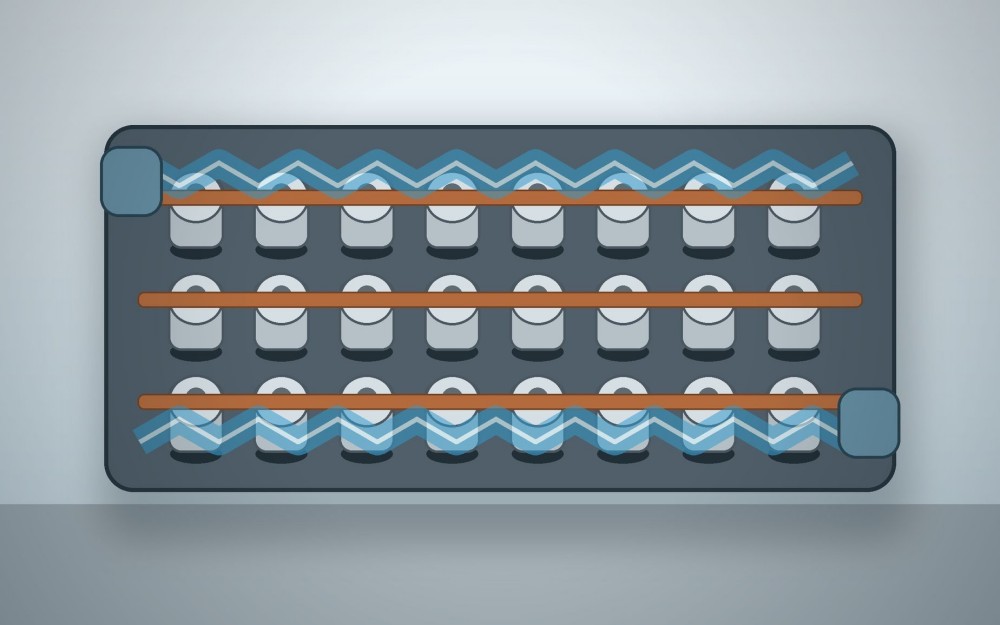 Battery test module with clear silicone-filled cooling channels around cylindrical cells and copper busbars.