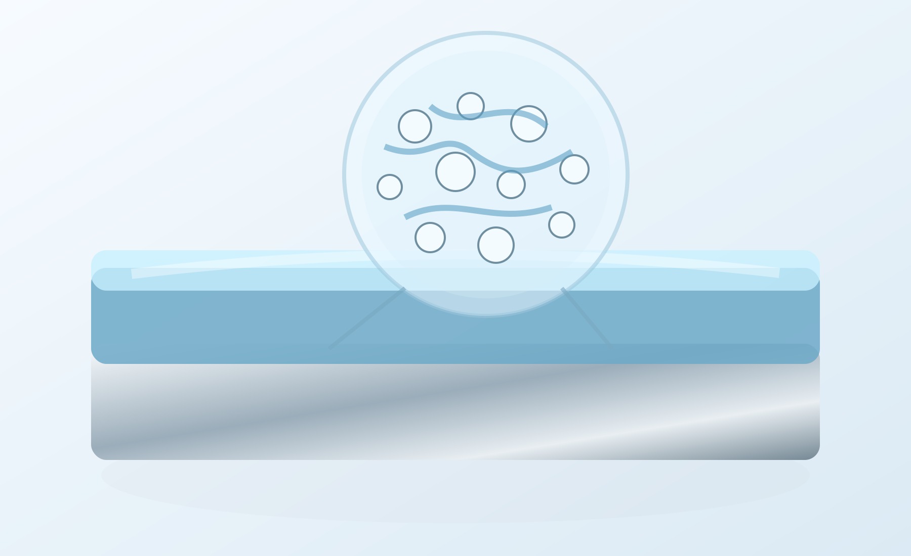 Transparent hybrid coating containing evenly dispersed nanoscale silica particles over a rigid substrate.