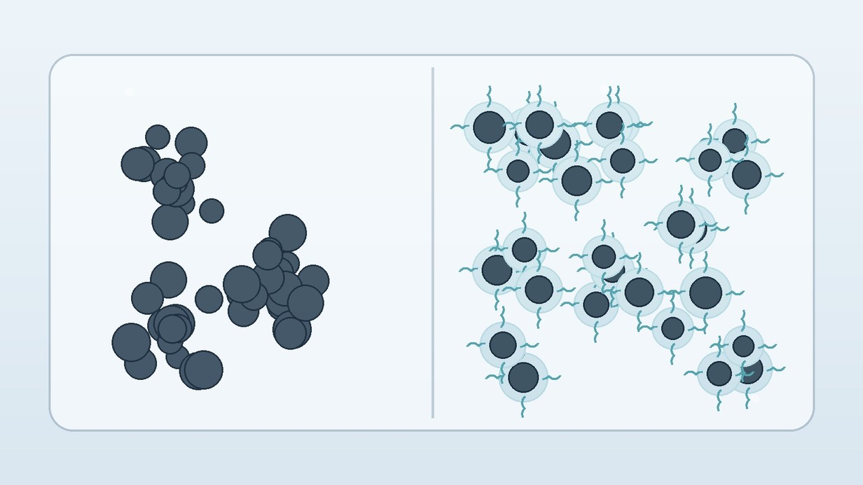 Dark particles appear clustered on one side and evenly separated with stabilizing polymer halos on the other.