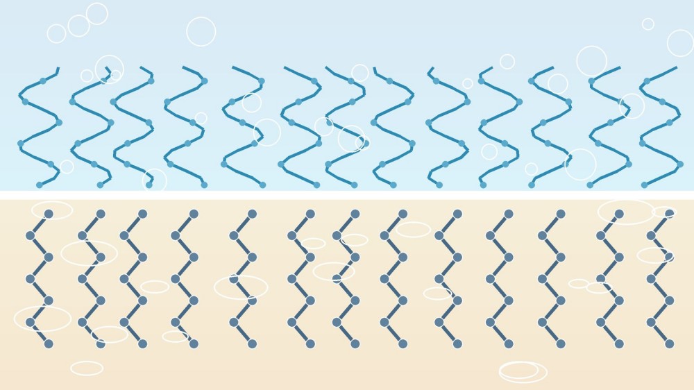 Stylized silicone polyether chains align across a water-oil boundary with blue polyether coils in the upper phase.