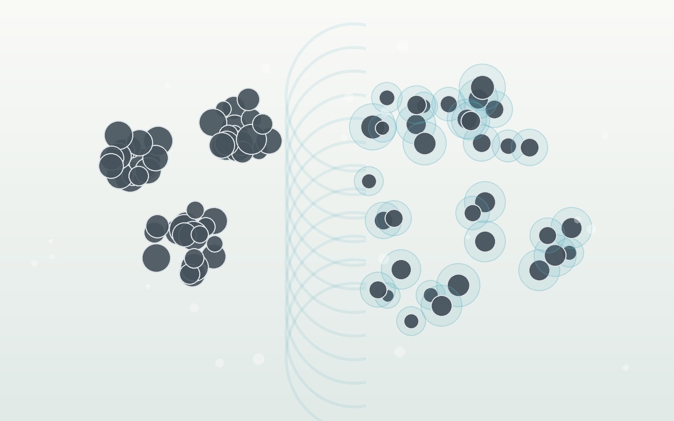 Filler particles illustrated before and after improved wetting, with separated particles distributed in the surrounding medium.
