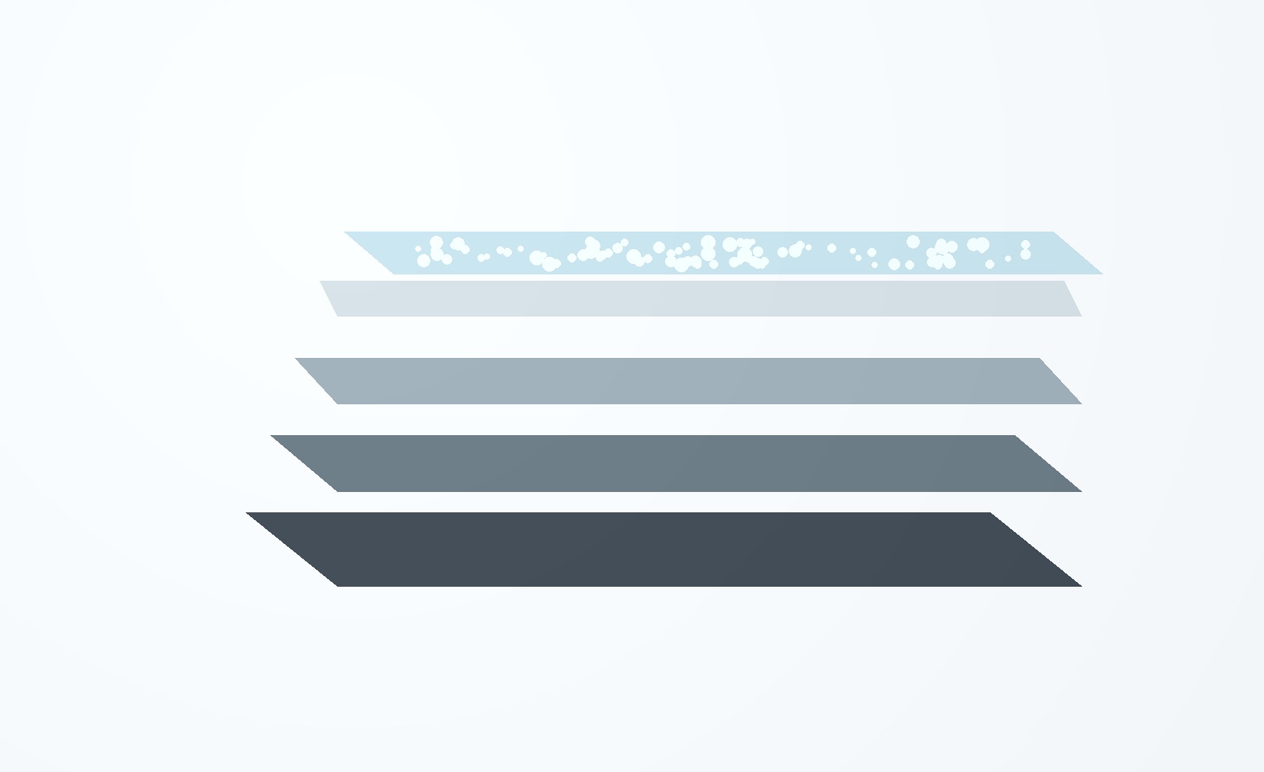 Layered industrial coating with a translucent functional silicone-modified top surface.